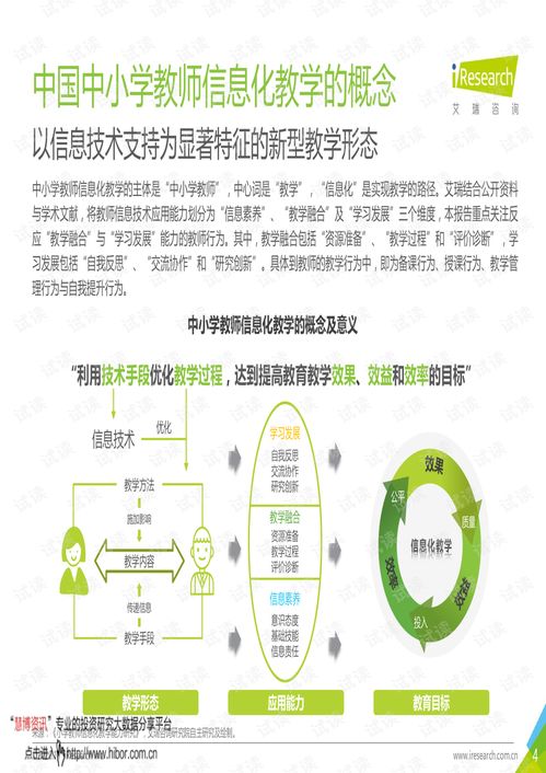 2020年中國中小學教師信息化教學行為洞察——基于希沃數(shù)據(jù)的分析
