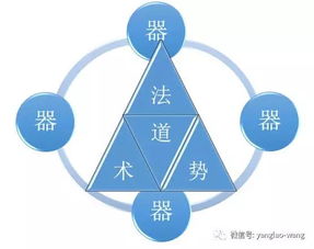 楊德苑 以人為本，系統(tǒng)思維——做好養(yǎng)老服務(wù)產(chǎn)品設(shè)計(jì)的核心要義